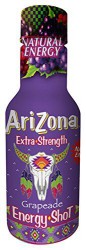 AriZona Energy Shots Grape 200 мл 